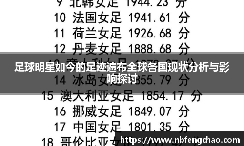 足球明星如今的足迹遍布全球各国现状分析与影响探讨